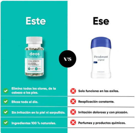 DEOS - DESODORANTE INTERNO EN CAPSULAS