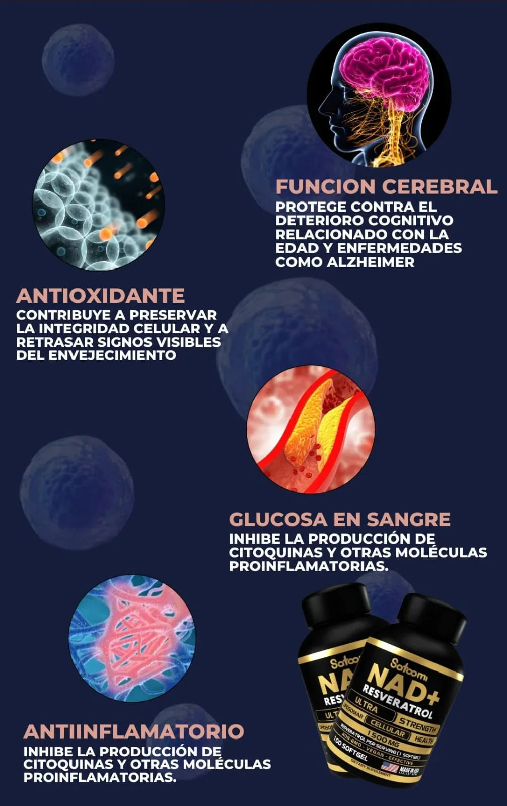 NAD+RESVERATROL| FORMULA ANTIENVEJECIMIENTO CELULAR